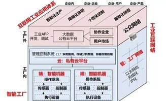 央地协同，智造未来 智能工厂与数字化车间关键技术应用专题论坛走进东莞