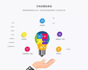 新功能上线盘点 工业互联网数据服务迎来近100项重磅优化
